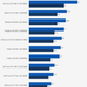 Image for article titled Batman: Arkham Knight PC Benchmarks, For What They're Worth
